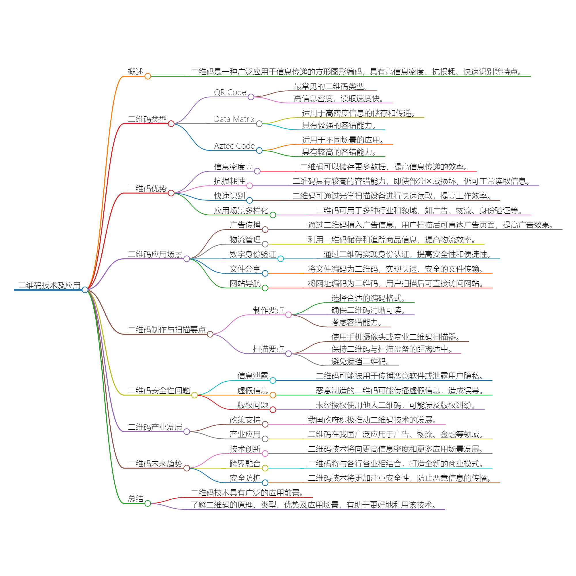 2024_02_03 18_17_52.png 2024_02_03 18_17_52.png